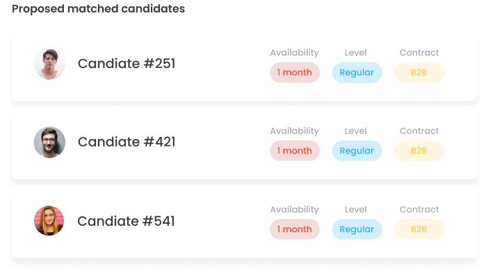 Workeo hiring workflow