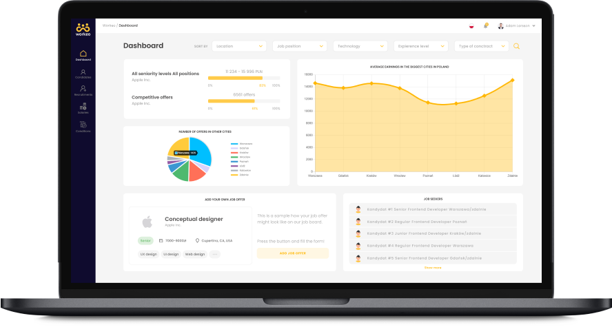 Workeo recruitment dashboard on a laptop